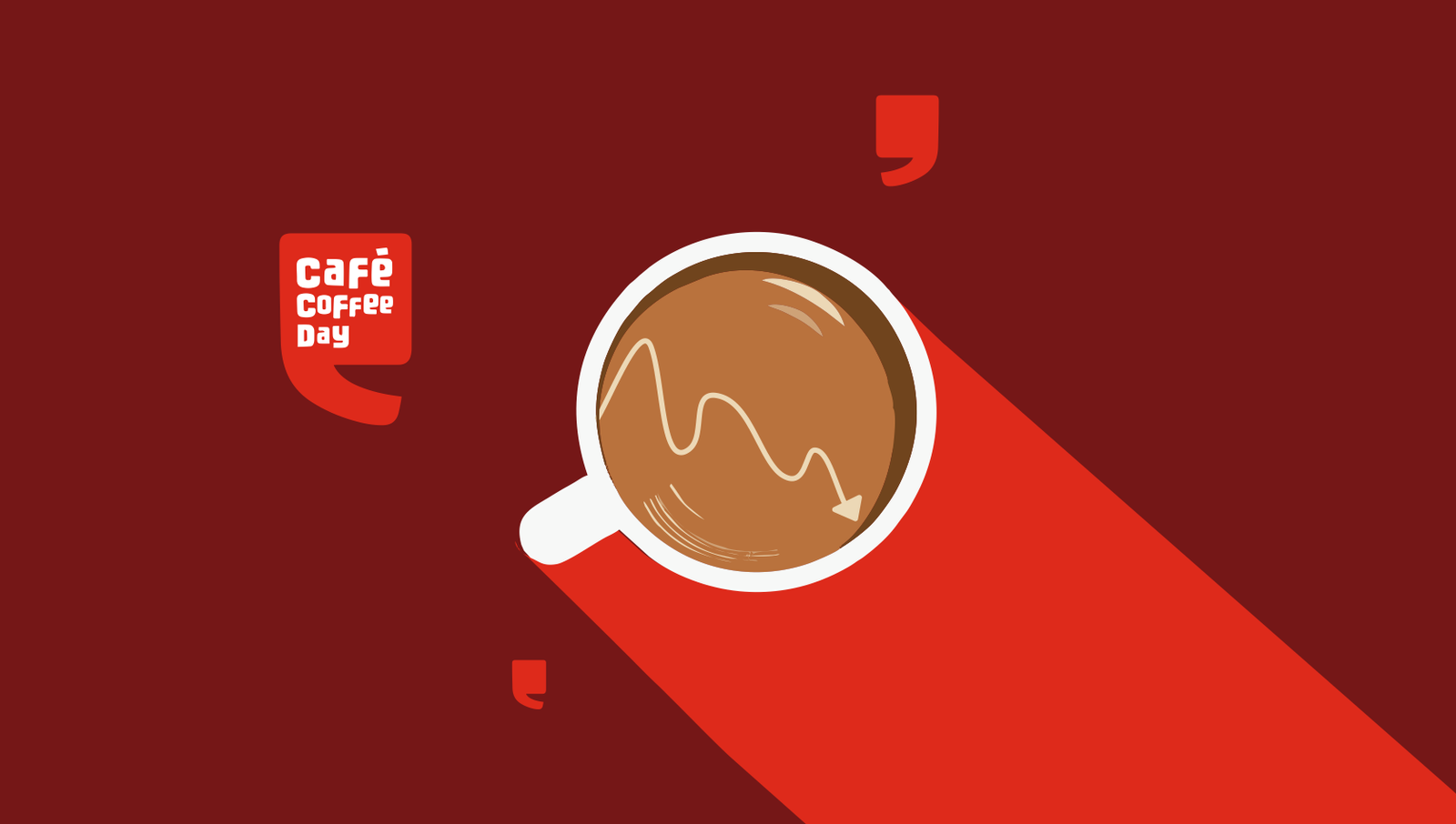 Cafe Coffee Day: Brewing Success from Chikmagalur to Bangalore